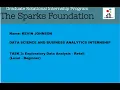 TSF TASK 3 - Exploratory Data Analysis