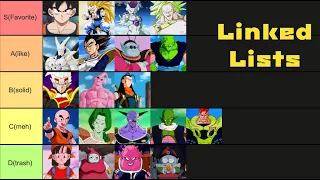 All you need to know about linked lists Libft