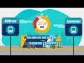 What is Stride bus rapid transit BRT