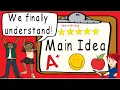 Main Idea Award Winning Main Idea and Supporting Details Teaching What is Main Idea