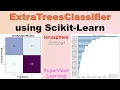 ExtraTreesClassifier using Scikit-Learn