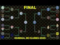 Download Lagu THIS IS HOW THE 2025 CLUB WORLD CUP GRAND FINAL WILL BE PLAYED