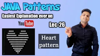 How to print heart pattern in java Heart Pattern Program in Java