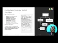 FINALIZE KEYWORD OBJECT ORIENTED PROGRAMMING USING JAVA SNS INSTITUTIONS