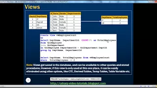 Derived tables and common table expressions in sql server Part 48