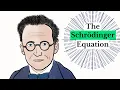 How Schrödinger Derived It