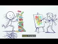 Polymath Or ADHD? 7 Differences Nobody Explains
