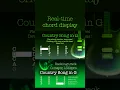 Country Song, backing track for guitar in G major, 134bpm. Have fun!