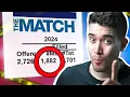 6 Shocking Facts From the 2024 NRMP Match
