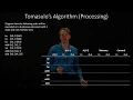 4-1-a Tomasulo s Algorithm Processing Example 1