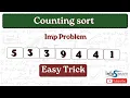 Counting sort Problem data structures Algorithm All universities