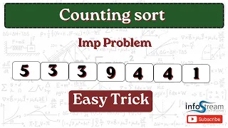 Counting sort Problem data structures Algorithm All universities