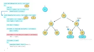 Log2Base2 - World s First Visual Learning Platform for Computer Science