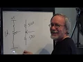Lesson 1 - Comparators