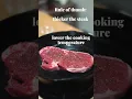 Download Lagu How To Cook a Perfect Medium Rare Steak | #shorts