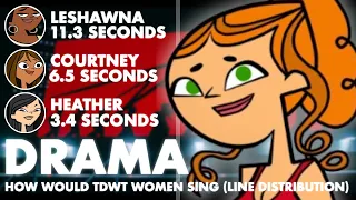 Download How Would TDWT Women Sing ‘Drama’ by aespa (Line Distribution) MP3