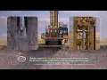 Tricone Bit Drilling Method Explained