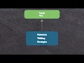 SeleniumWebDriverMasterclass
