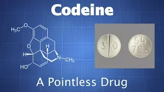 Codeine A Fairly Pointless Drug 
