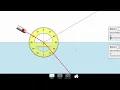 PhET Refraction and Snell s law simulation