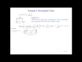 Fourier Analysis of Rectangular Pulse