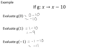 A13 Using function notation