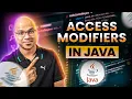 Access Modifiers in Java