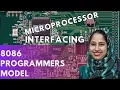 8086 PROGRAMMERS MODEL DR SHAZIA HASAN