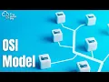 TryHackMe What is the OSI Model THM Series Pre-Security OSI Model