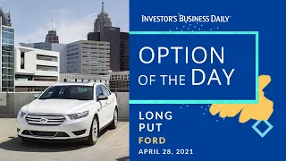 Option Review Breakdown Of A Bearish Trade In Ford