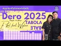 Download Lagu Dero Rifal feat Wylna 2025//Cukup TABOLABALEJO_
