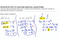 Intro to Solving Radical Equations 5 3a Pre-Calculus 11