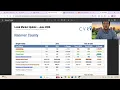 Hanover County June 2026 Market Update