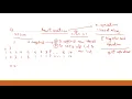 CS 250 1 4 2021 Array Based Sequences 7