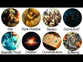Every Atheist Argument Explained