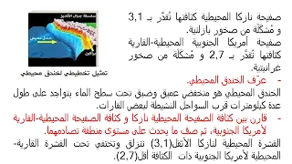 أظهر آلية حركة تقارب الصفائح التكتونية للفيديو 