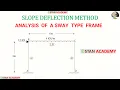 Slope Deflection Method Analysis of Frame - Problem No 10 Analysis of a Sway Type Frame