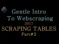 Gentle Intro to Python Web scraping 05 - Scraping Tables Part