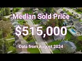 The Numbers Are In Montgomery County PA Real Estate Market Update August 2024 Data