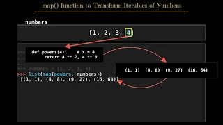 map function in python with useful Facts Myths And Tips Explained using Animation Manim