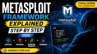 Metasploit Framework Explained Step by Step 2026