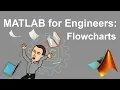 MATLAB for Engineers - Introduction to Flowcharts and Conditional Statements