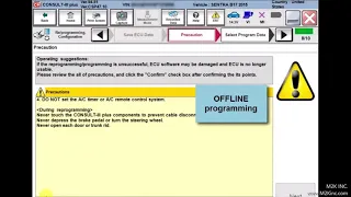 Nissan Consult III -