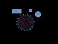 Module 02 Software Lesson 04 Bootstrap loader