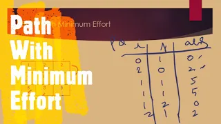 Path With Minimum Effort LeetCode 1631 Coders Camp