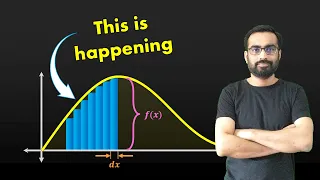 During Integration What Exactly Happens! Integrating from the first principle