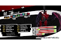 Persona 5 Min Maxing Guide - How to Make the Perfect Persona