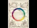 Colour theory Wikipedia article