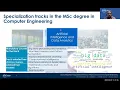 Presentation of the Master Degree in Computer Engineering