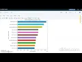 IBM DATA SCIENCE capstone project